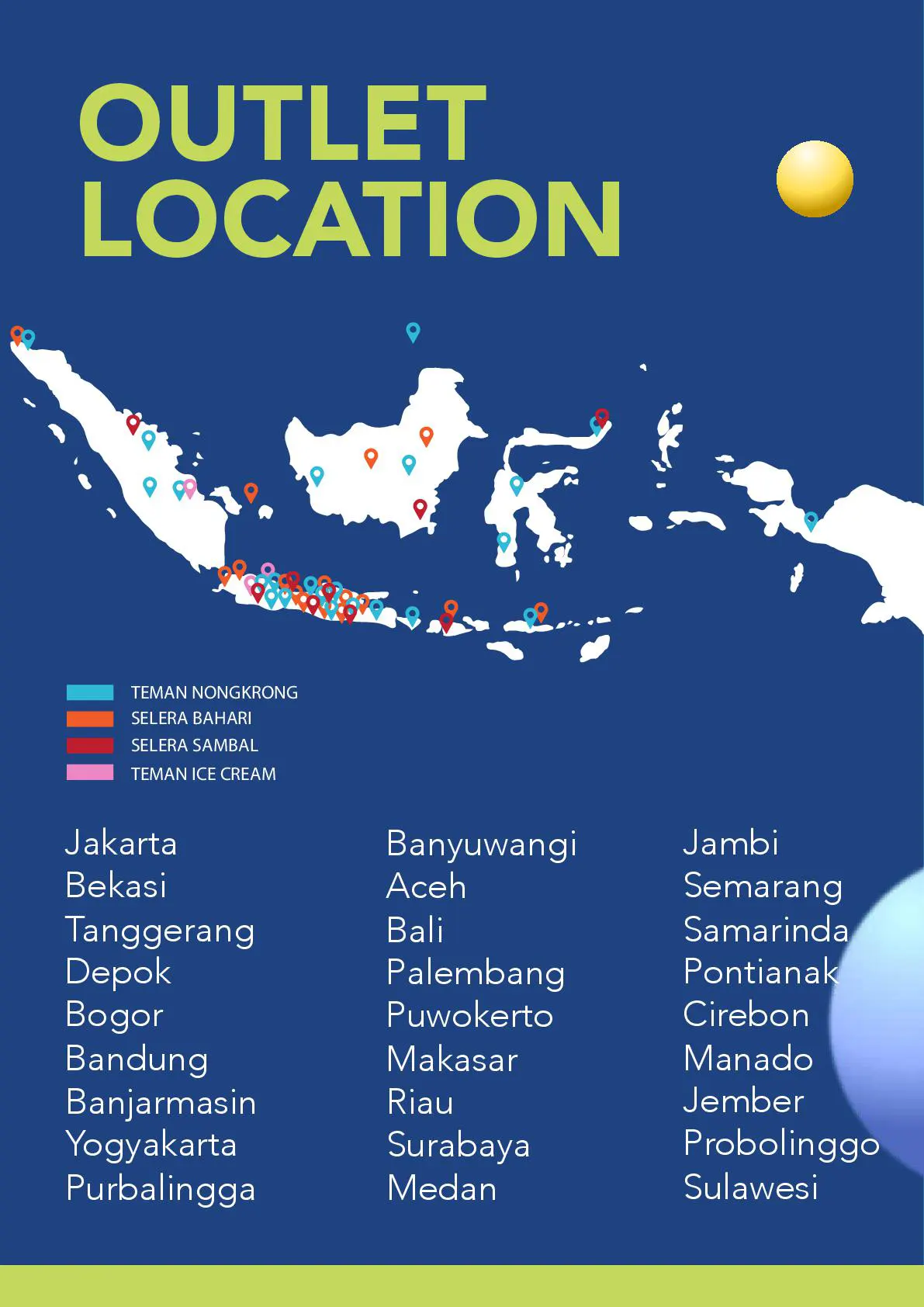 bisnis kuliner restoran