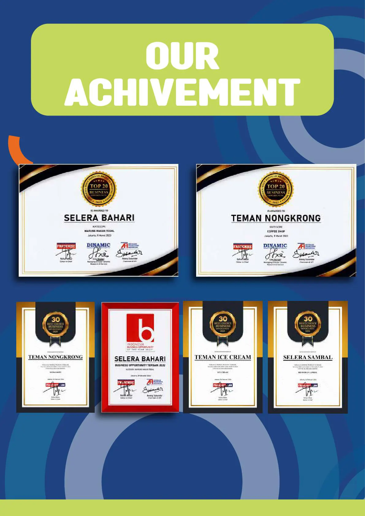 bisnis kuliner restoran